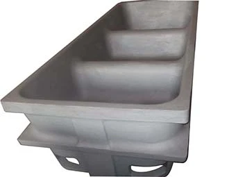 Enhancing Aluminum Ingot Production:The Crucial Role Of Dross Pans And Molds
